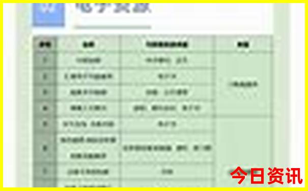 成都亲子游玩的好去处