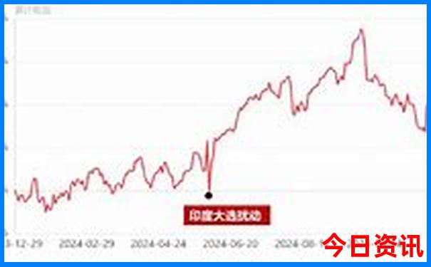 17彩图库澳门